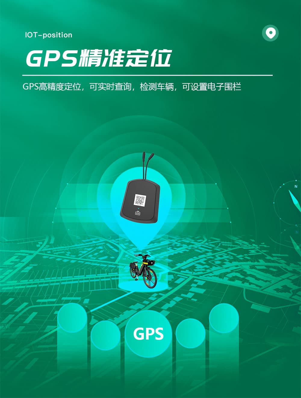 共享電單車