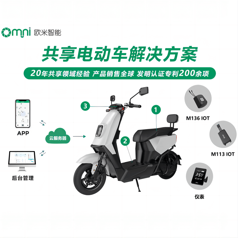 共享電動車