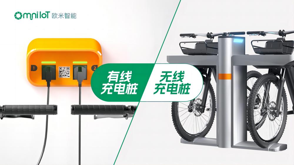 電瓶車充電樁